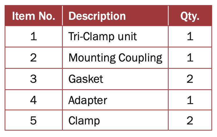 Tri-Clamp Model Specifications VA-06-TRI-TRI - Facto Components Co., Ltd. (Thailand) - @factocomps