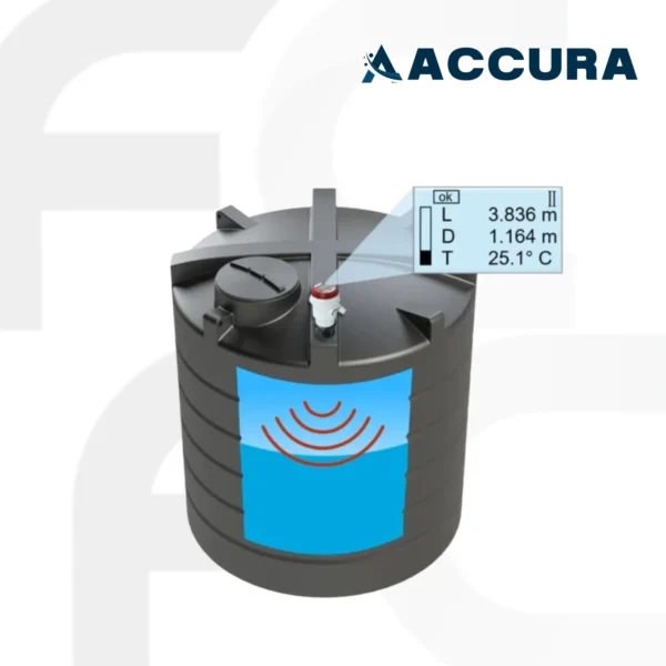 เครื่องวัดระดับแบบอัลตร้าโซนิค Ultrasonic level transmitter รุ่น MP-C จาก ACCURA